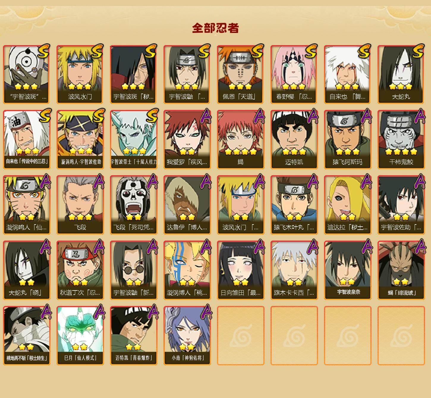 HYLFY418282火影忍者账号详情图2