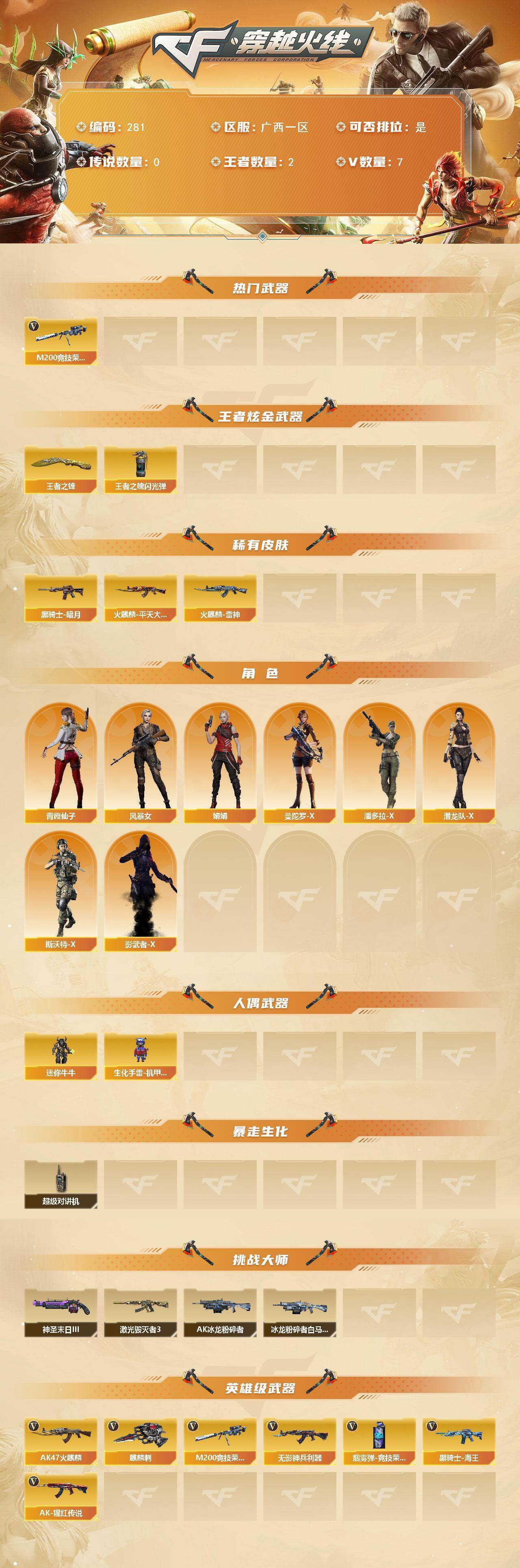 CFLX459483穿越火线账号详情图2