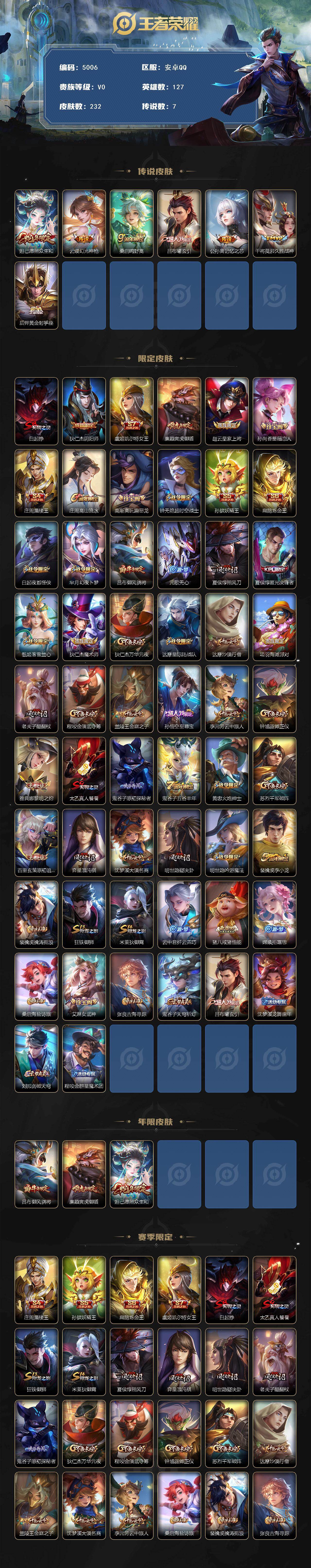 WZJZ4221050王者荣耀账号详情图2