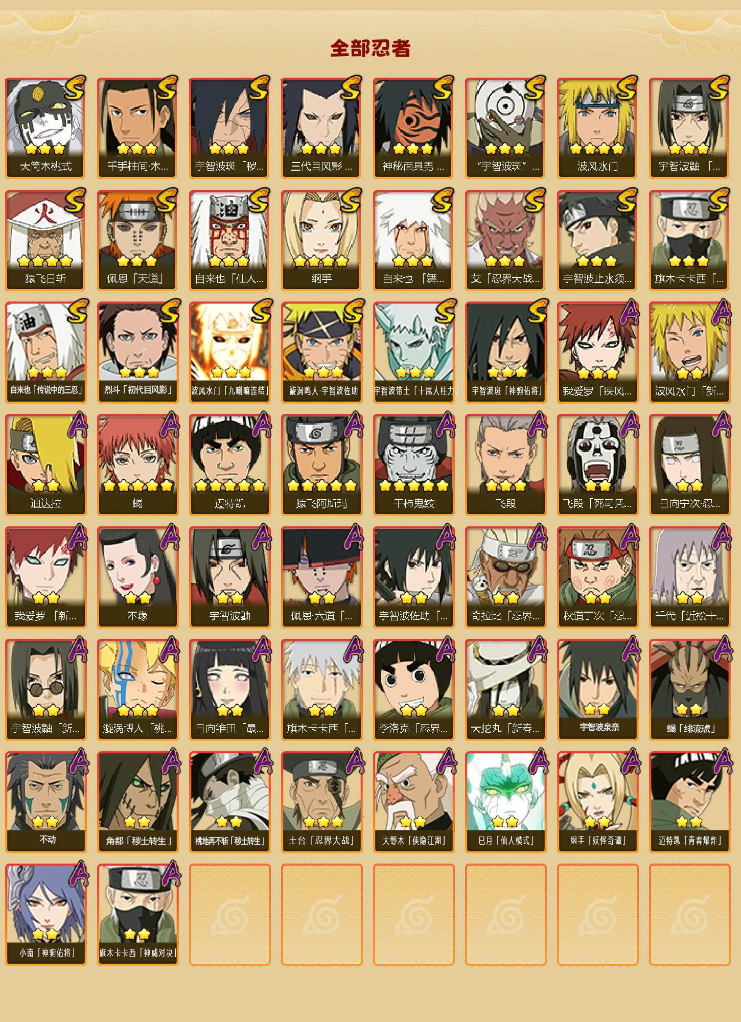 HYLFY418285火影忍者账号详情图2