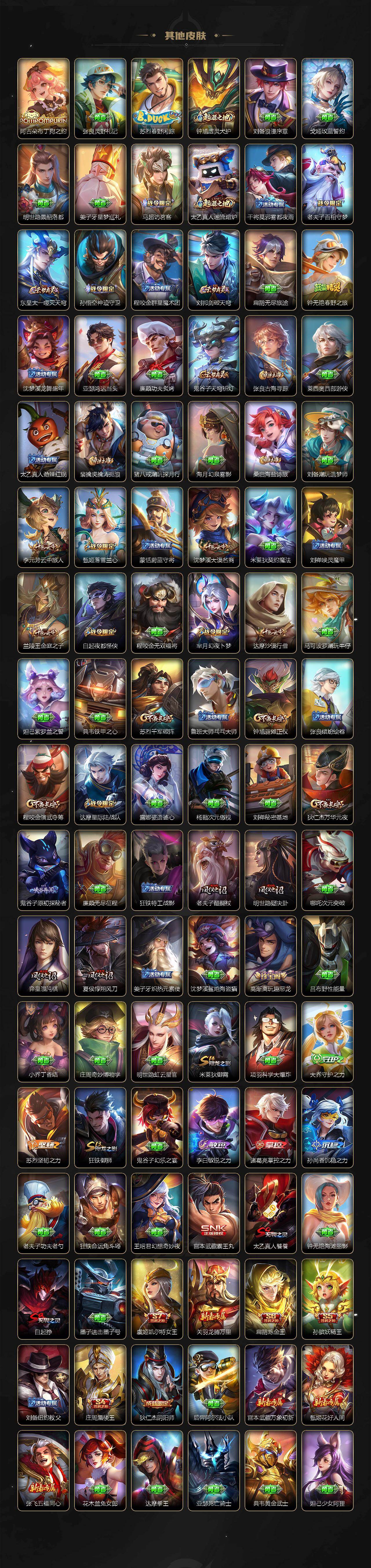 WZJZ4221050王者荣耀账号详情图4