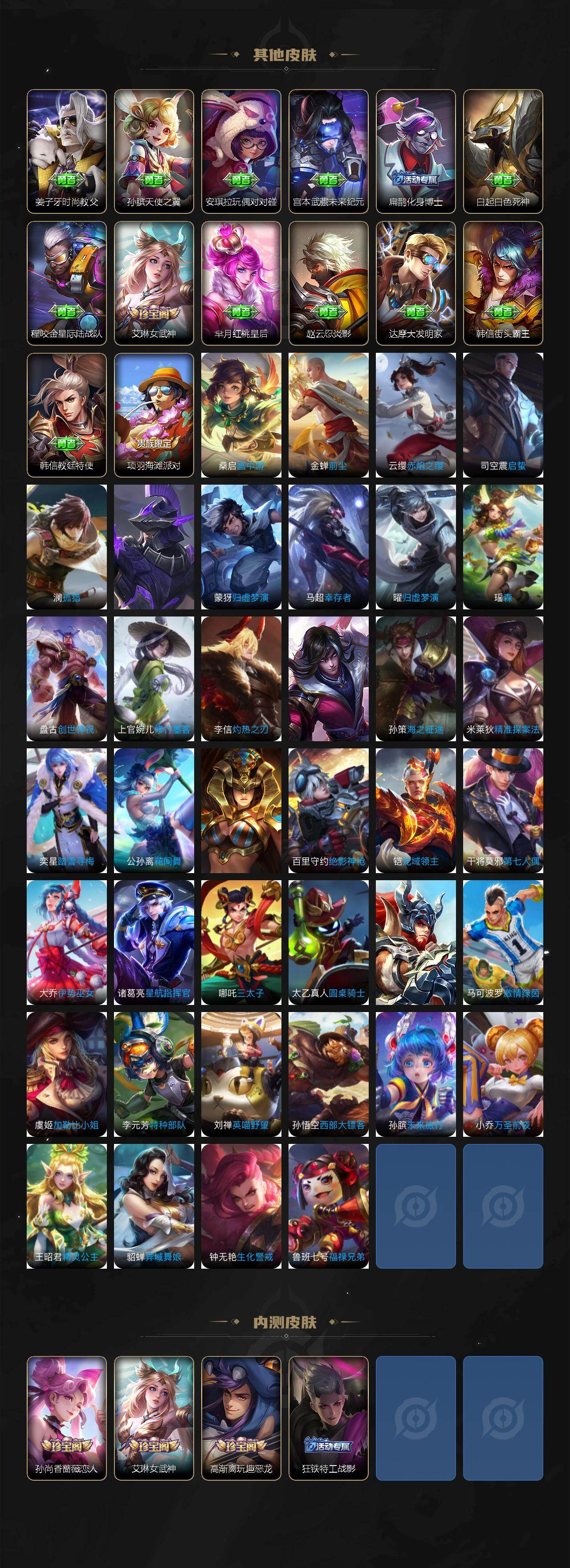 WZJZ4221050王者荣耀账号详情图5