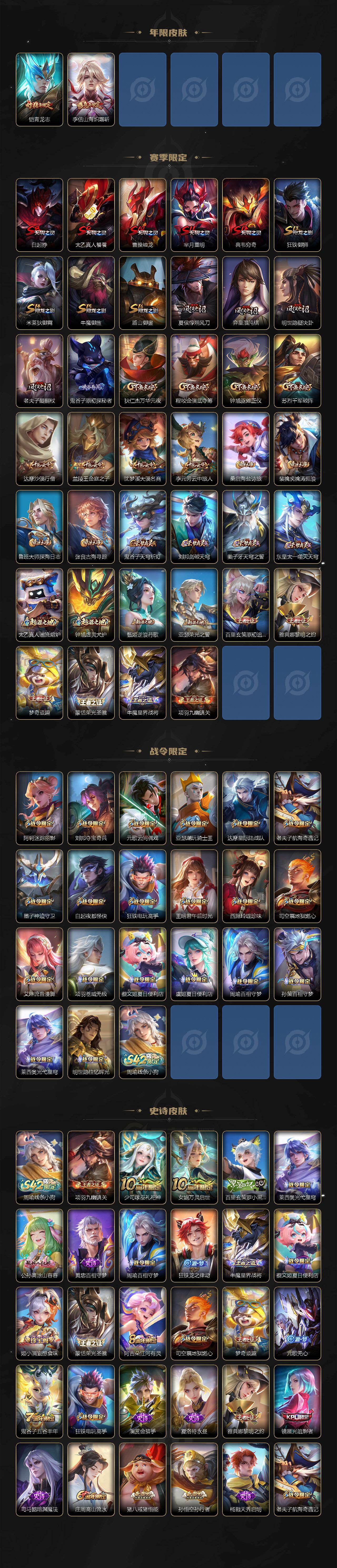 WZQM4212135王者荣耀账号详情图4