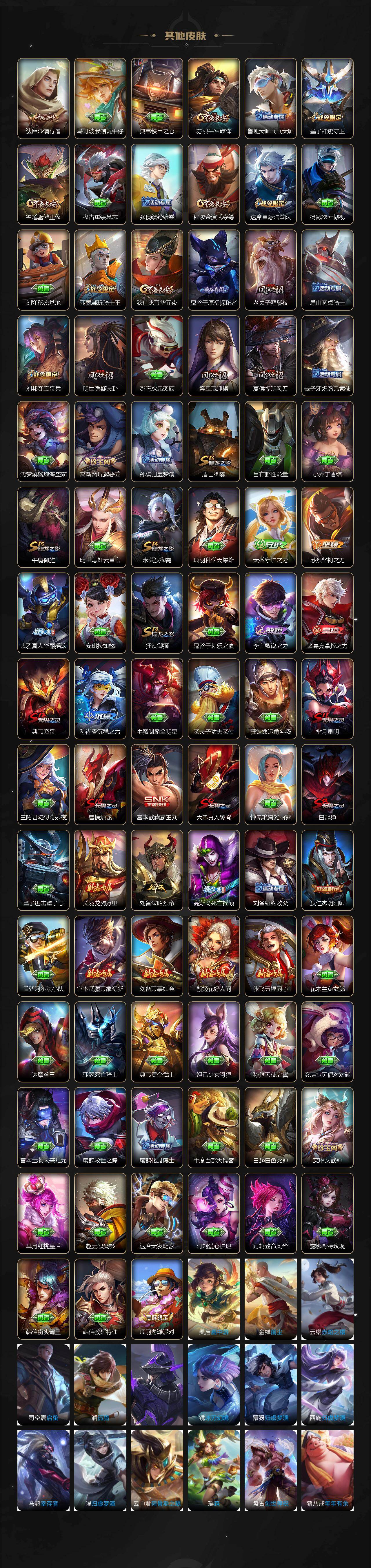 WZQM4212135王者荣耀账号详情图6