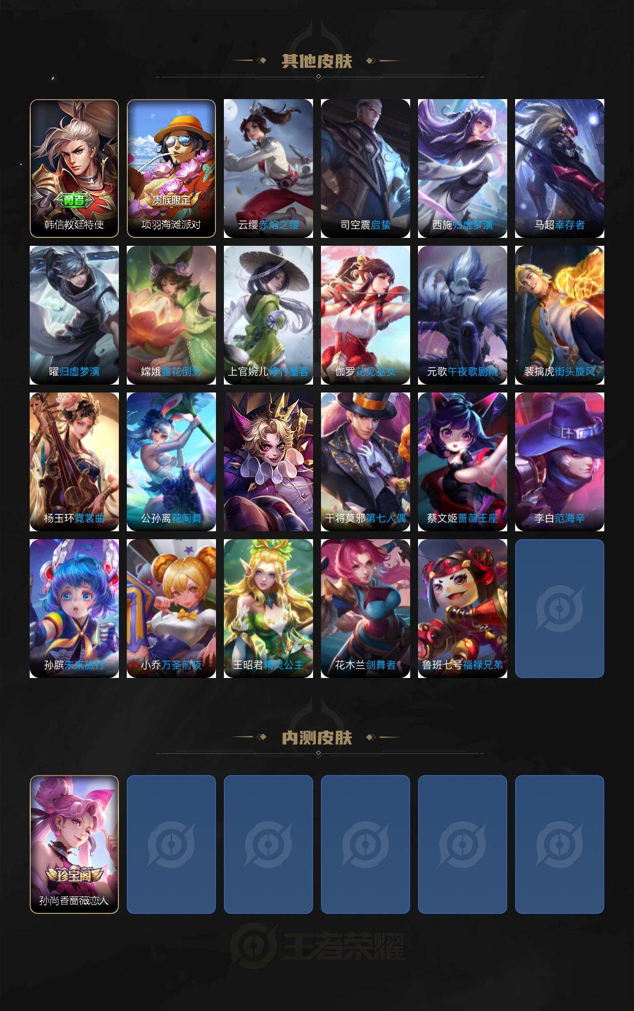 WZQM4221182王者荣耀账号详情图5