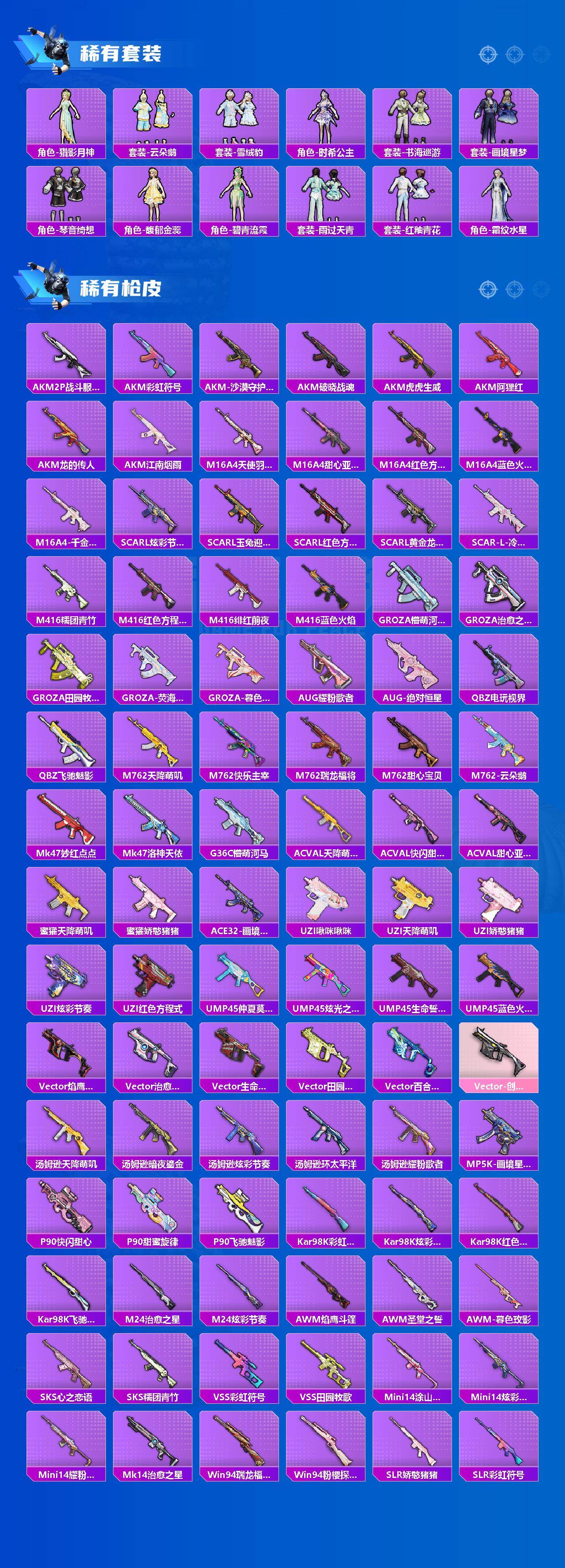 HPLE4116526和平精英账号详情图3