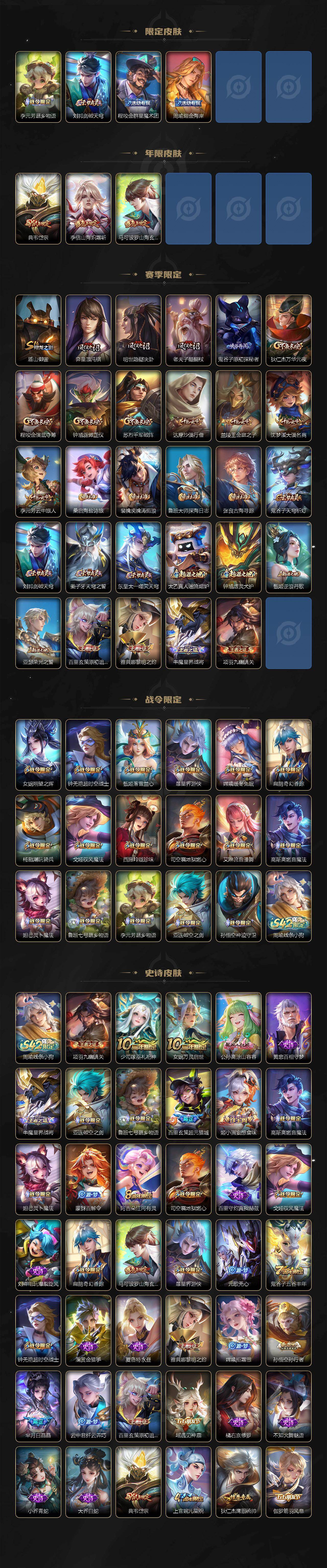 WZLE4211991王者荣耀账号详情图3 WZLE4211991王者荣耀账号详情图3