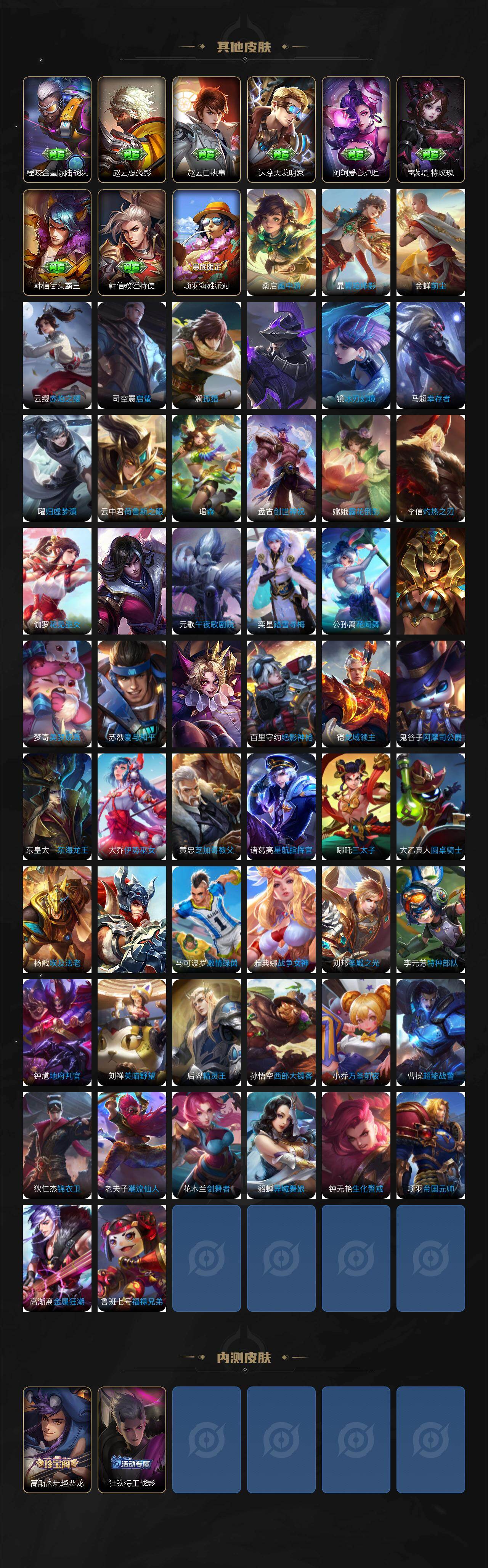 WZLX4224567王者荣耀账号详情图7 WZLX4224567王者荣耀账号详情图7