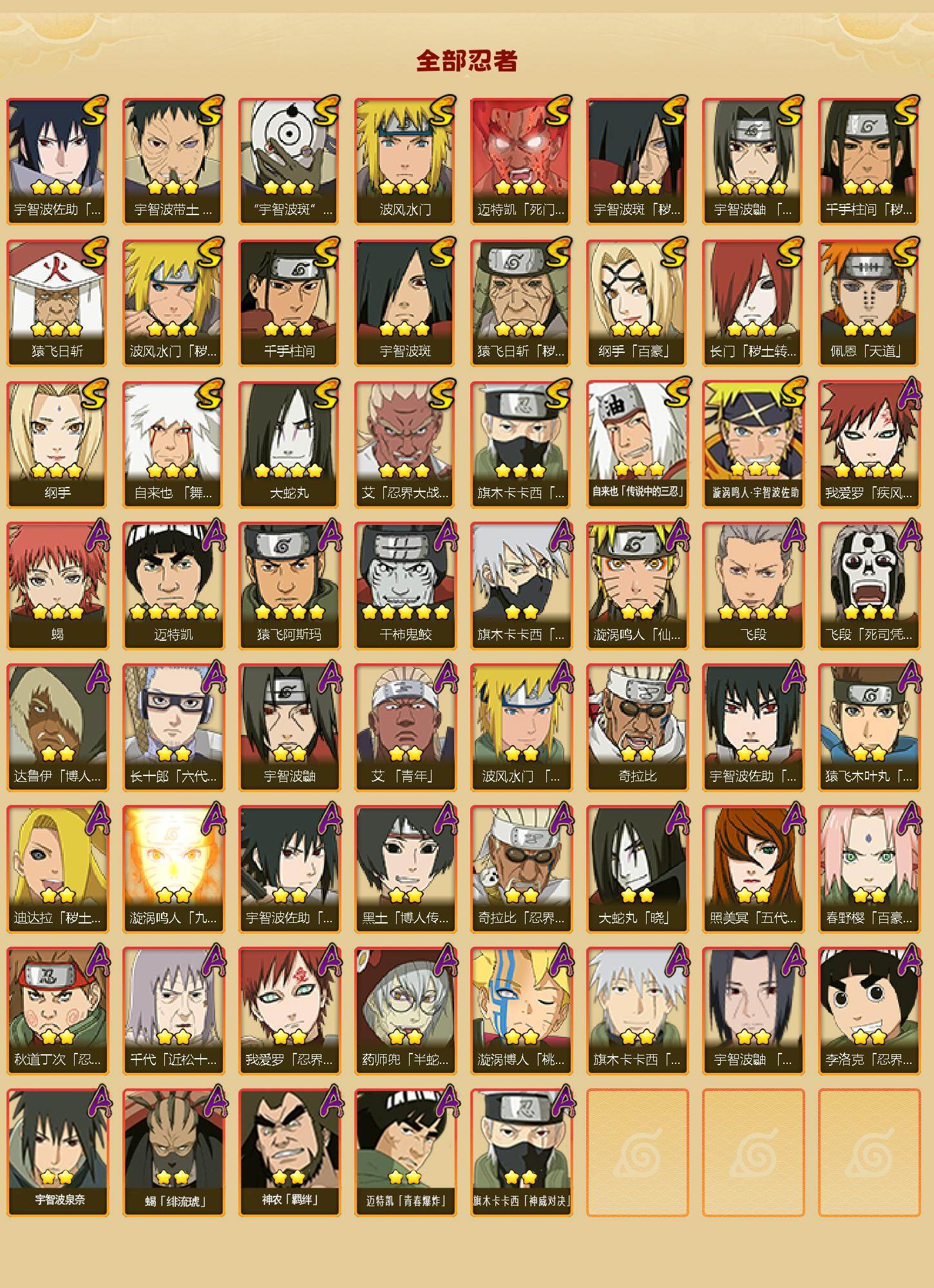 HYLFY418342火影忍者账号详情图2