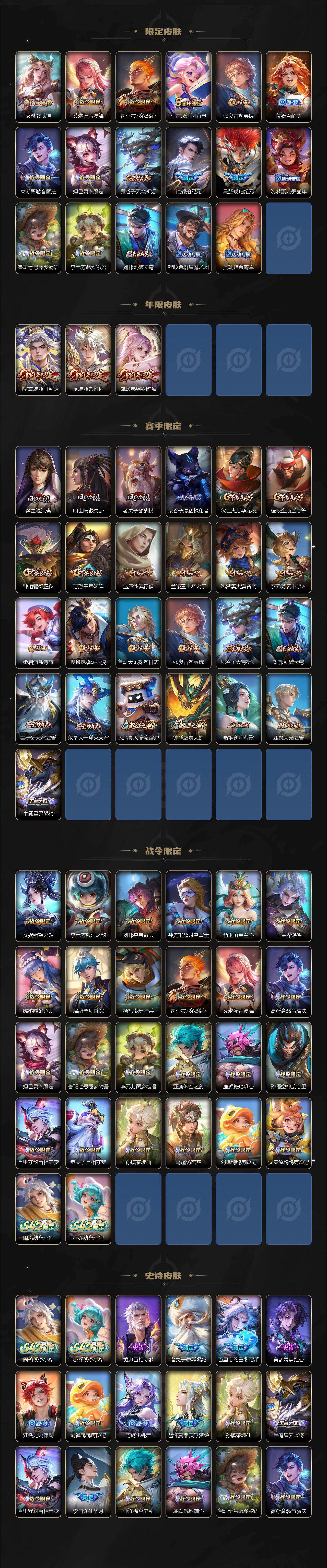 WZQM4211899王者荣耀账号详情图4