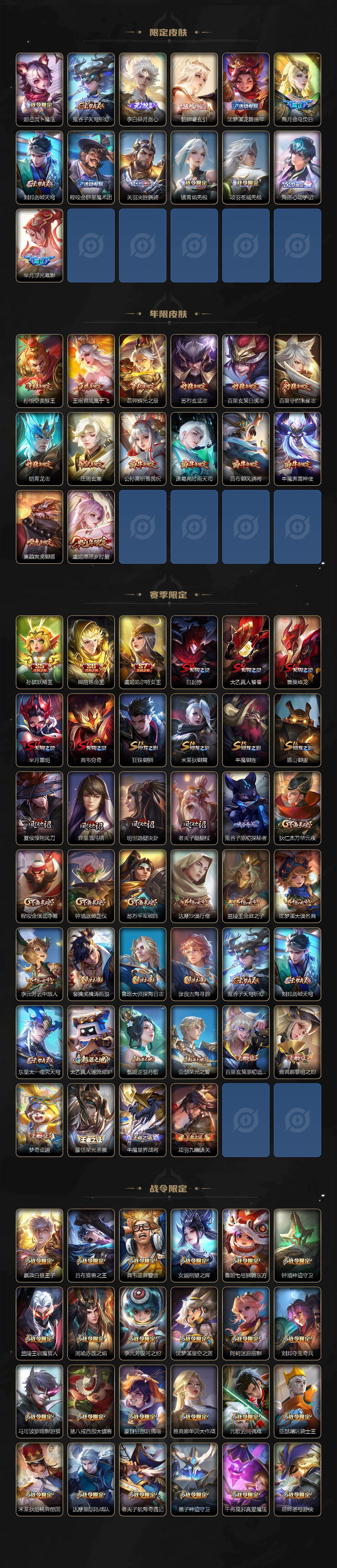 WZQM4212488王者荣耀账号详情图5