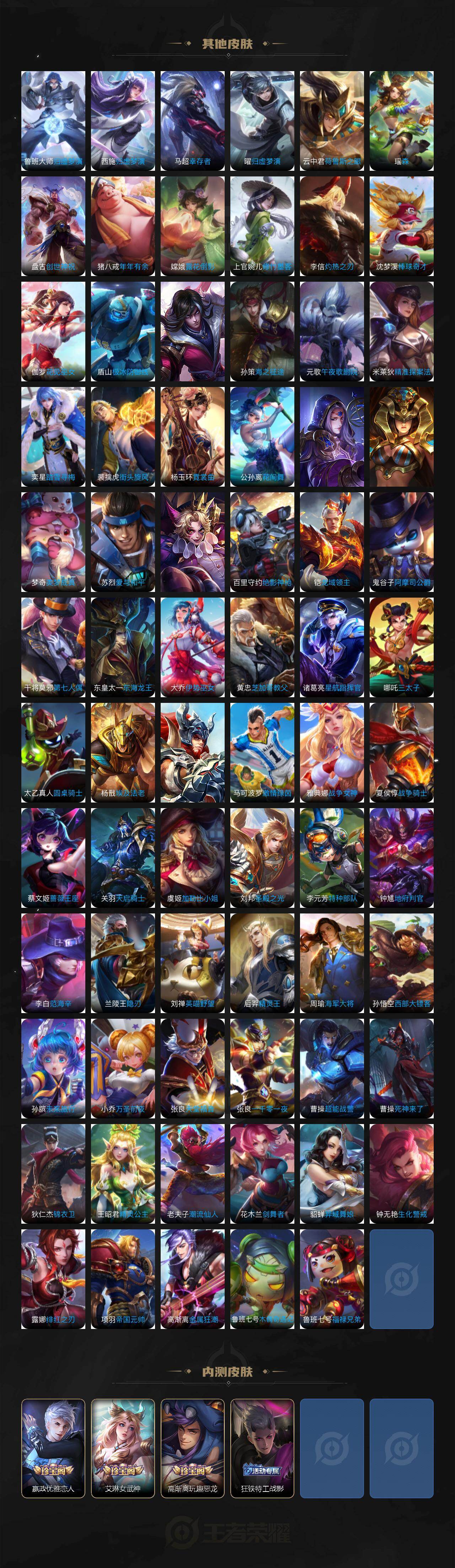 WZQM4212488王者荣耀账号详情图10