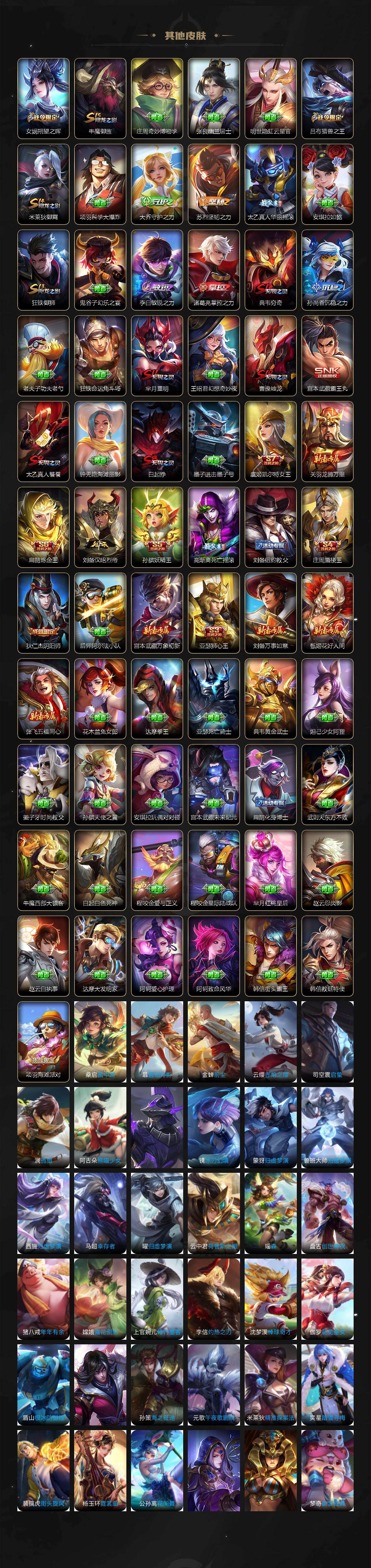 WZQM4212490王者荣耀账号详情图7