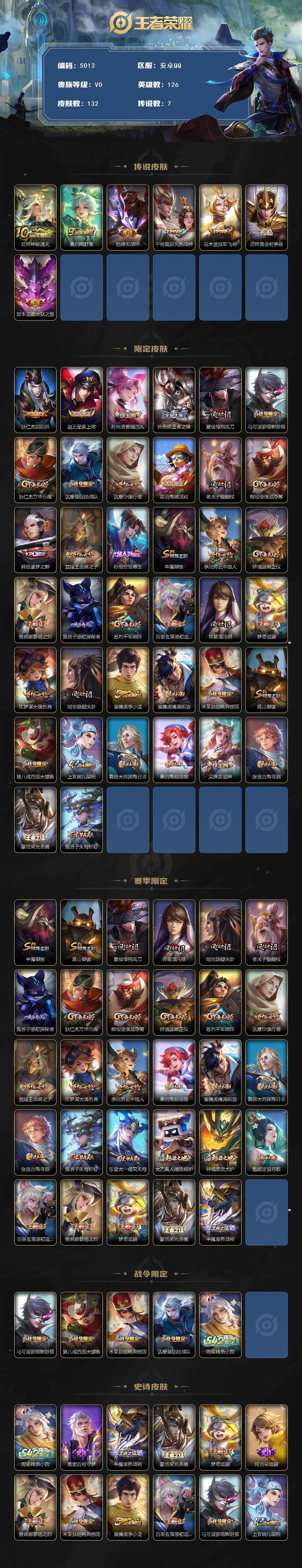 WZJZ4221141王者荣耀账号详情图2