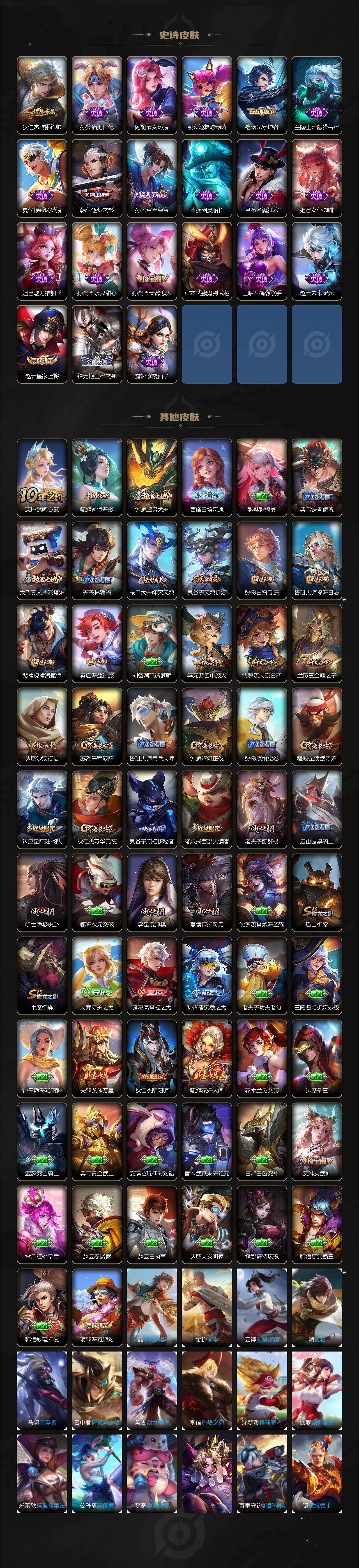 WZJZ4221141王者荣耀账号详情图3