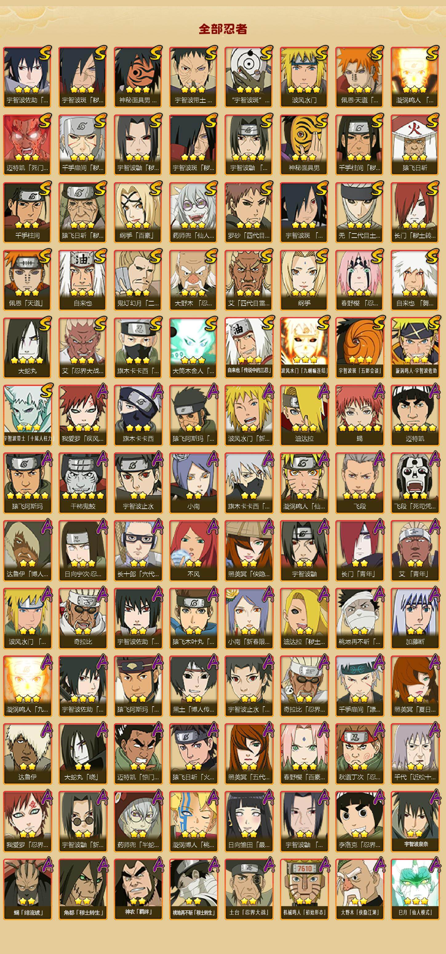 HYCMW419795火影忍者账号详情图2