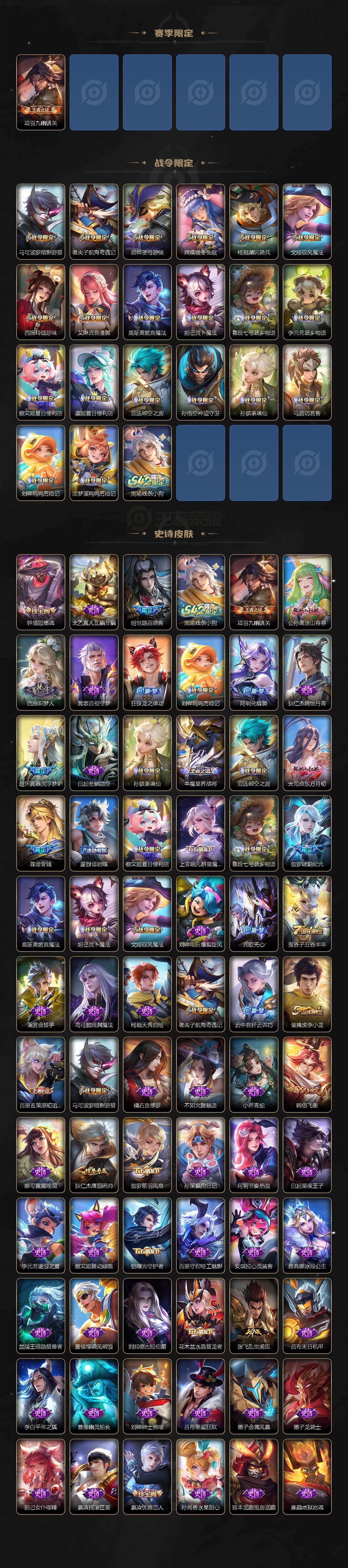 WZQM4221471王者荣耀账号详情图4