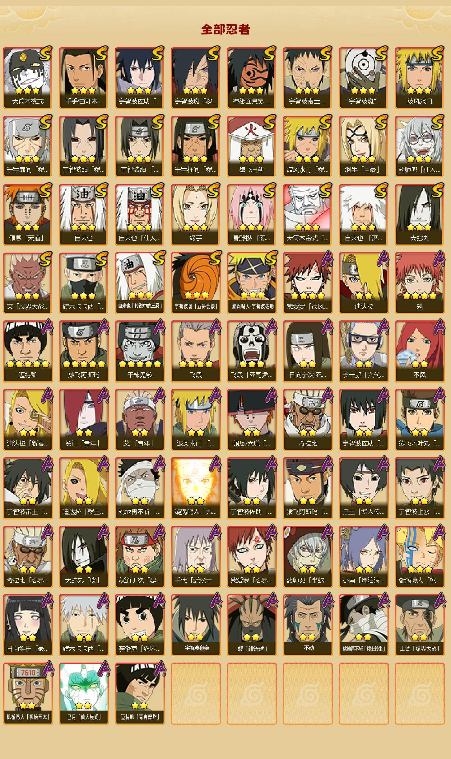 HYLX418395火影忍者账号详情图2