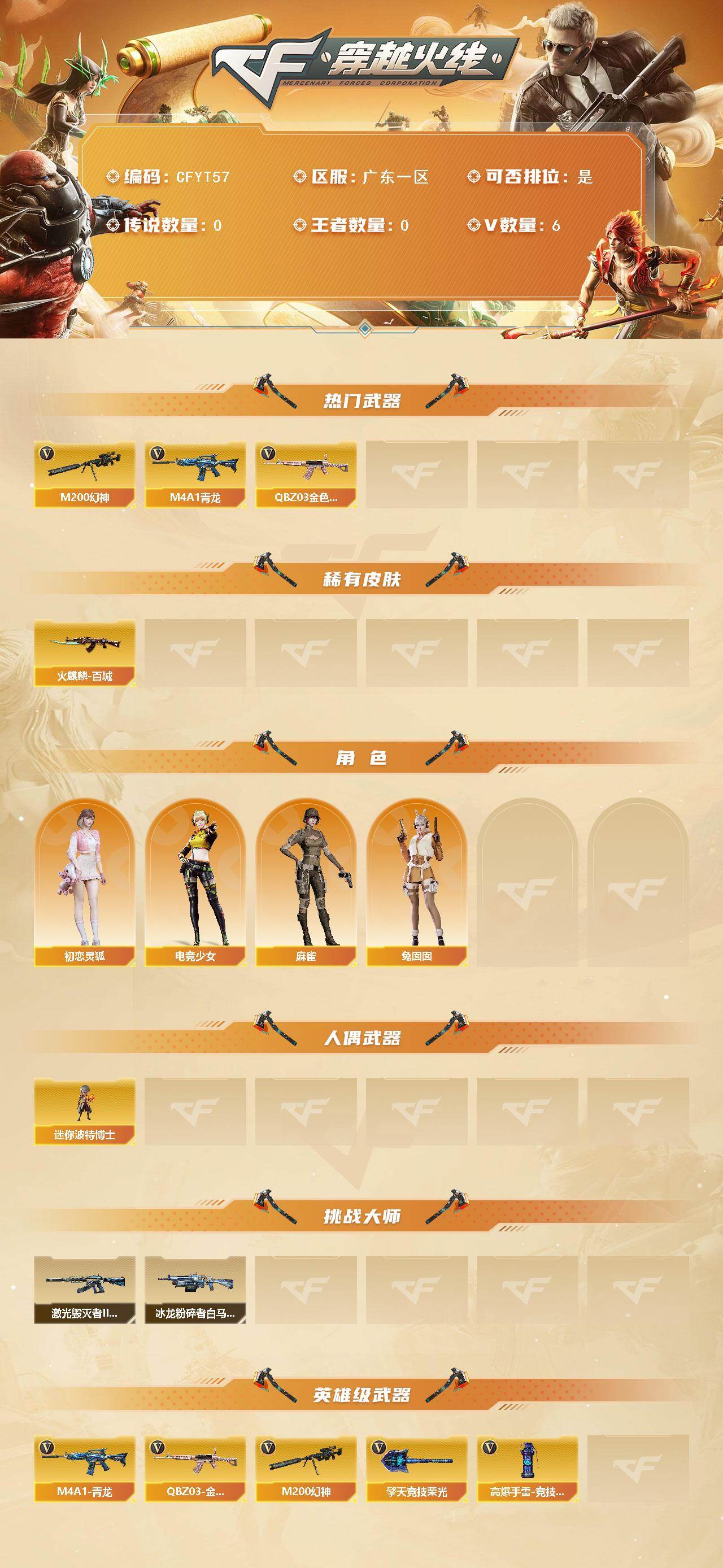 CFQM456976穿越火线账号详情图3