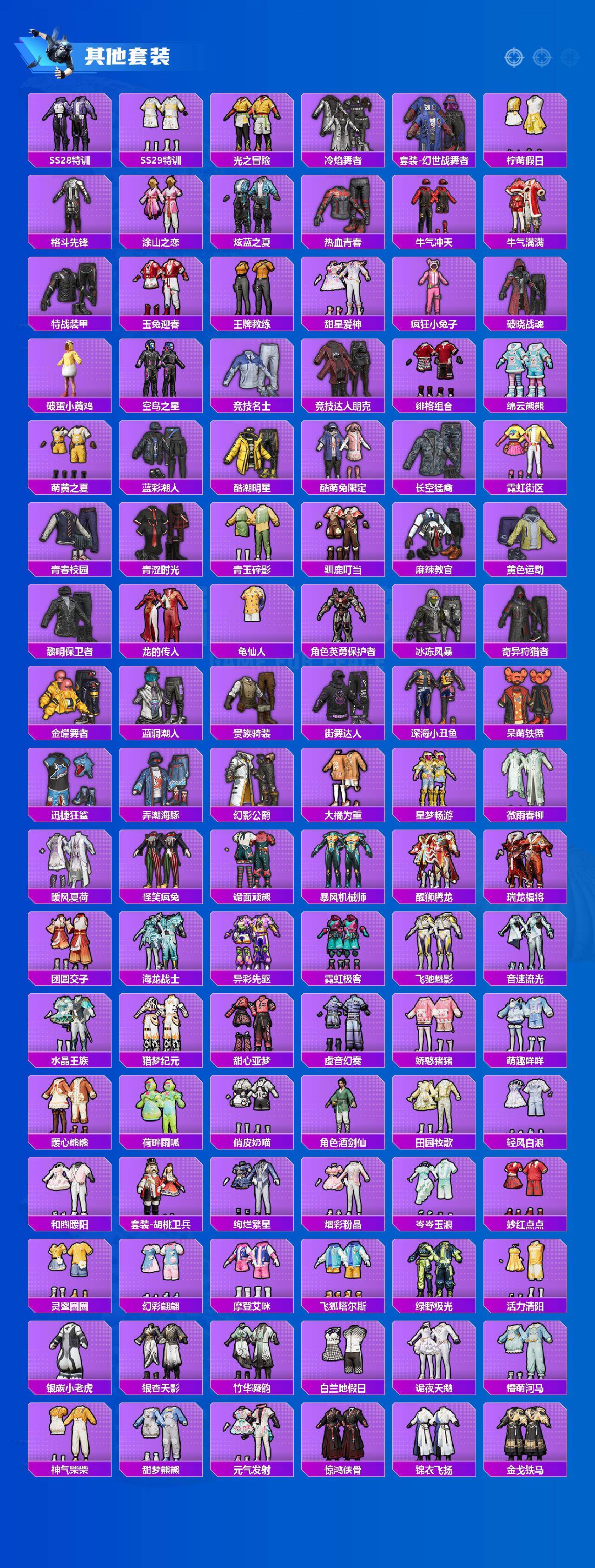 HPLX4116831和平精英账号详情图5