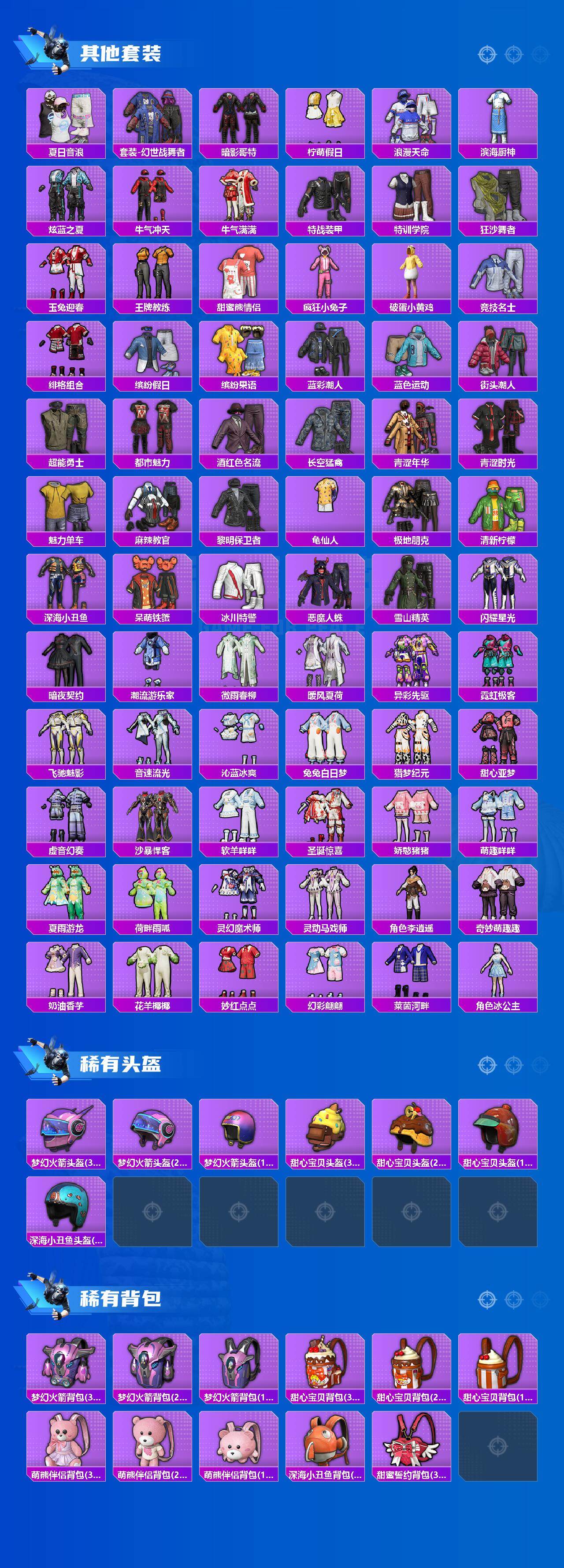 HPLE4116854和平精英账号详情图4