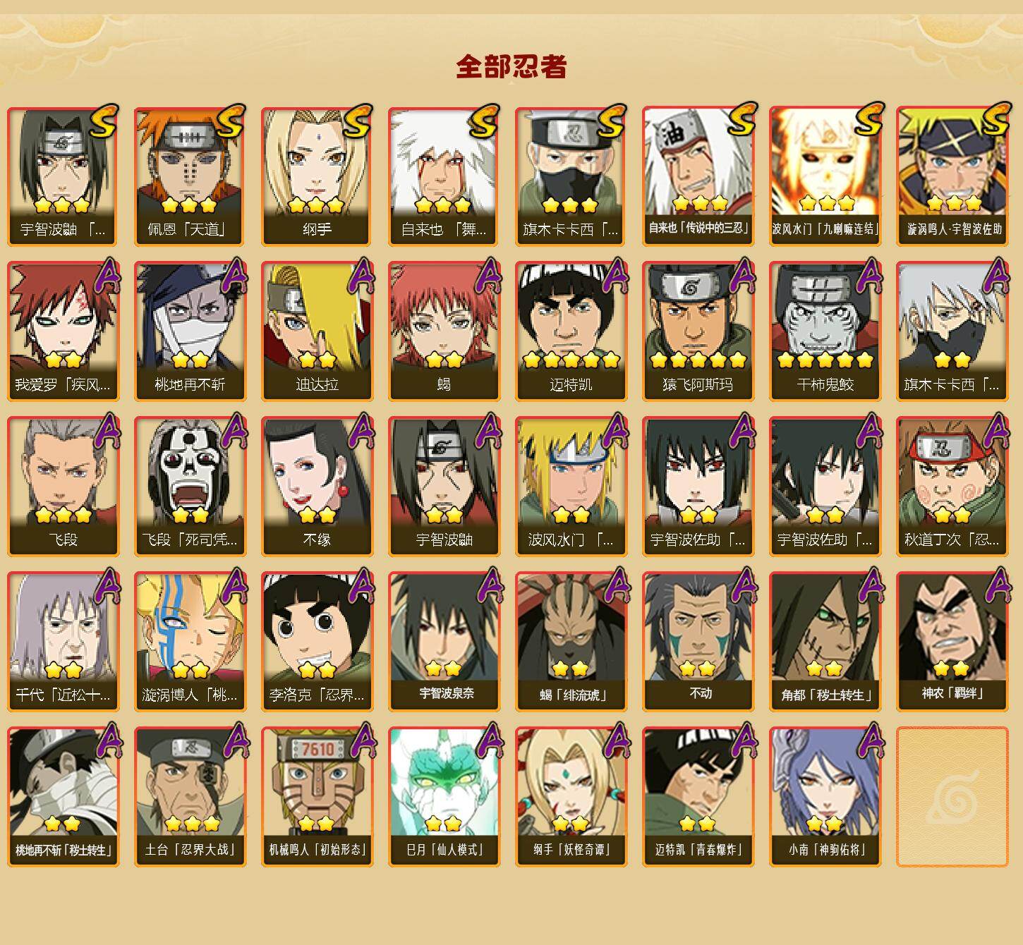 HYEY418501火影忍者账号详情图2