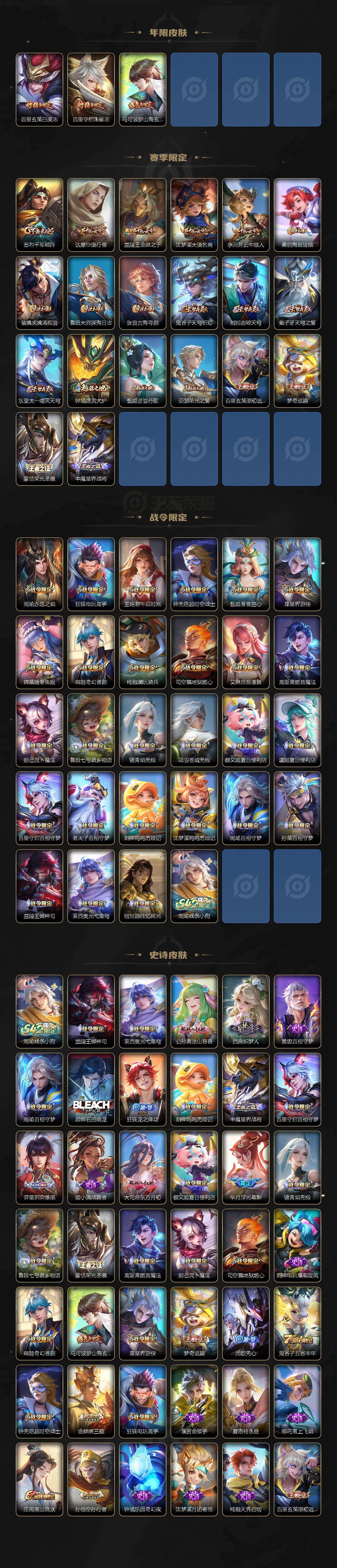 WZQM4212284王者荣耀账号详情图4