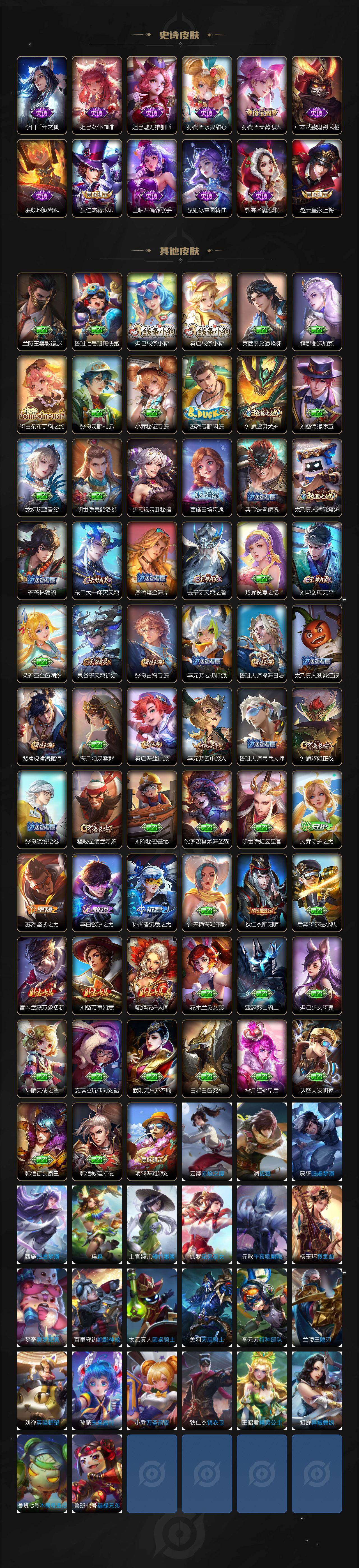 WZEY4213834王者荣耀账号详情图3