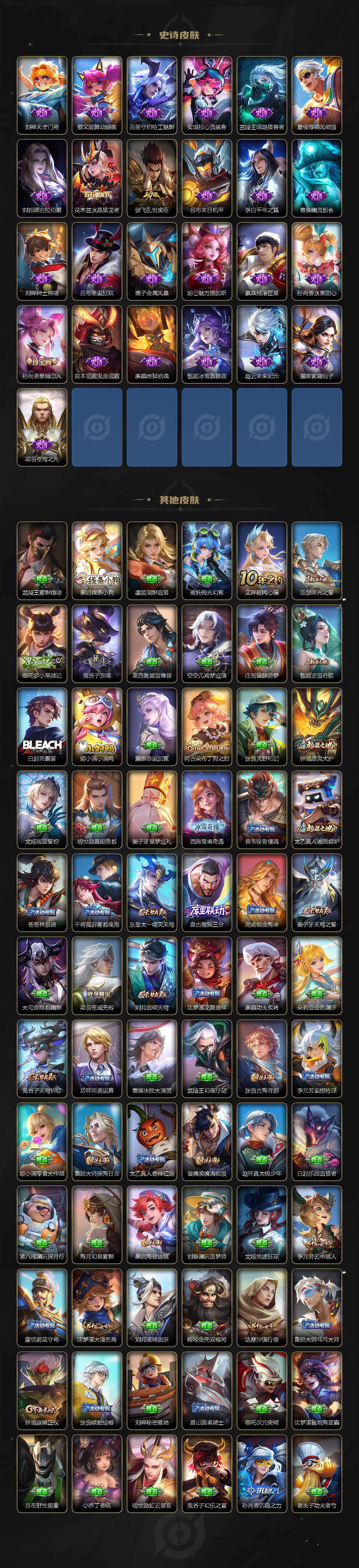 WZLX4224708王者荣耀账号详情图3