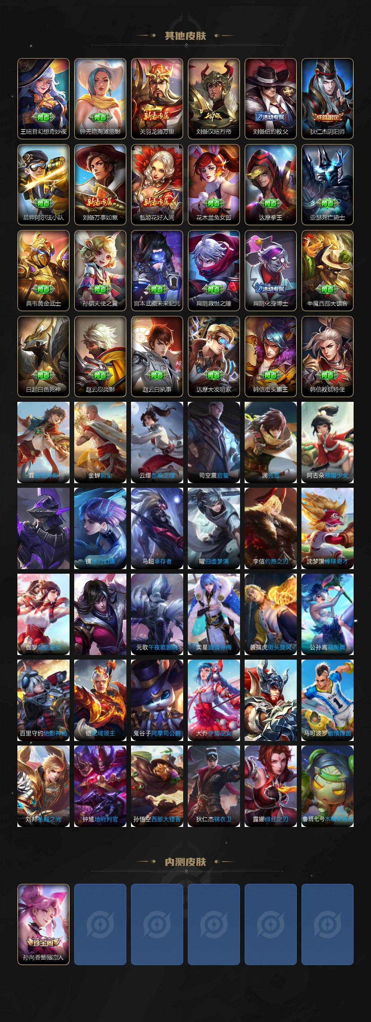 WZLX4224708王者荣耀账号详情图4