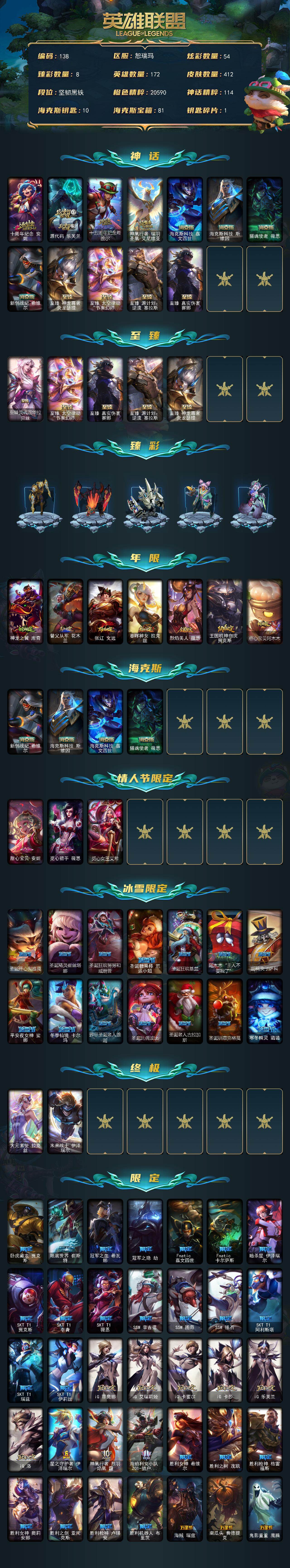 LOLCMW422635英雄联盟账号详情图2