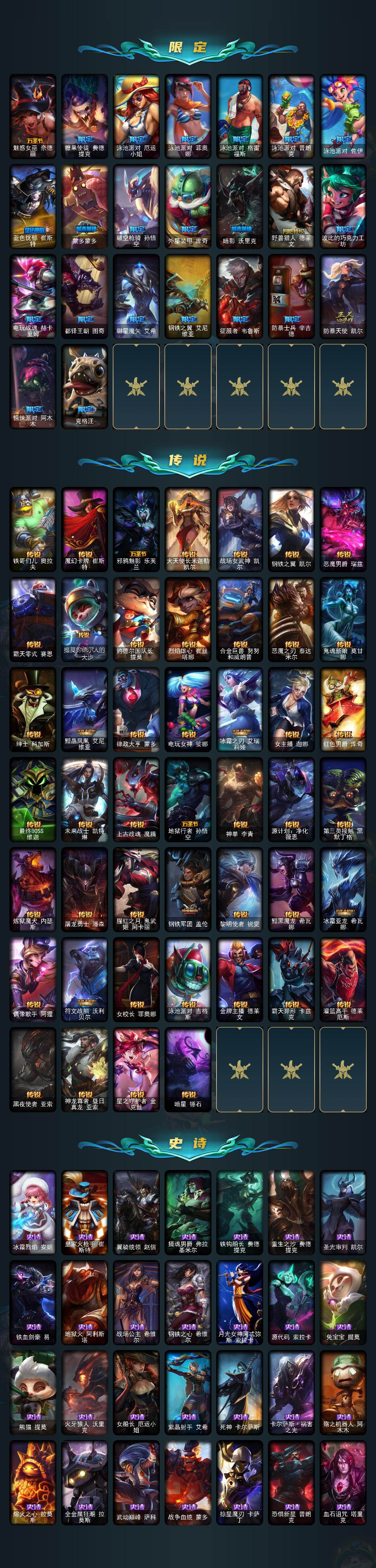 LOLCMW422635英雄联盟账号详情图3