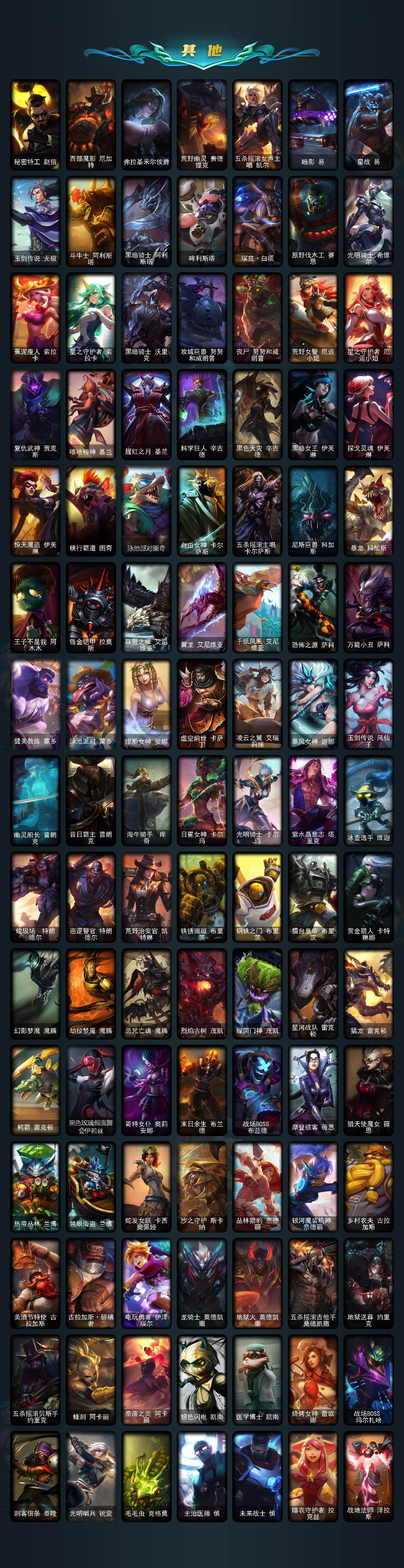 LOLCMW422635英雄联盟账号详情图5