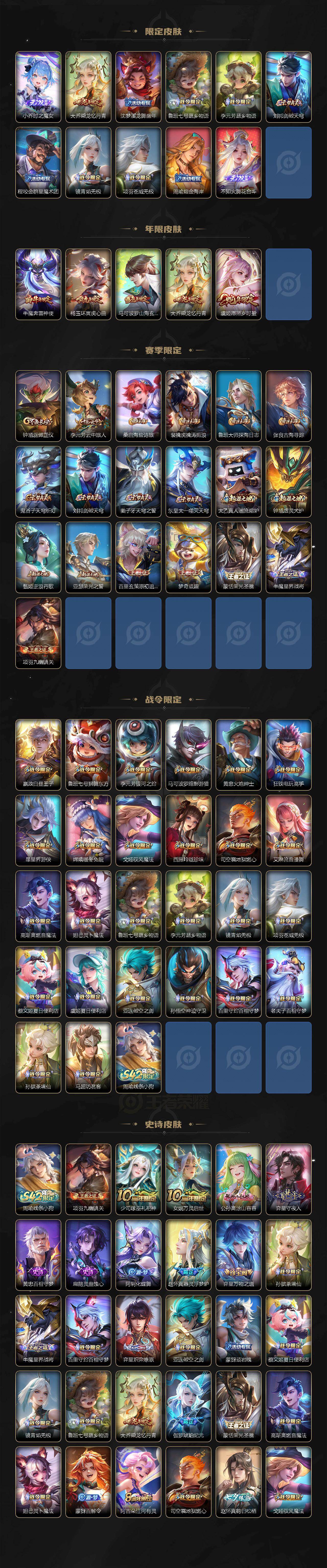 WZCMW4223206王者荣耀账号详情图3 WZCMW4223206王者荣耀账号详情图3