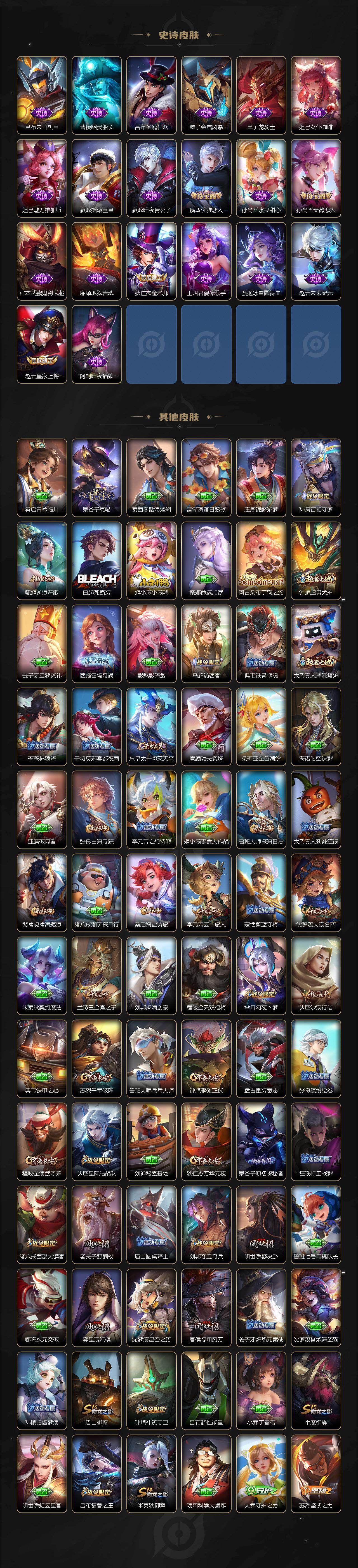 WZQM4212567王者荣耀账号详情图5