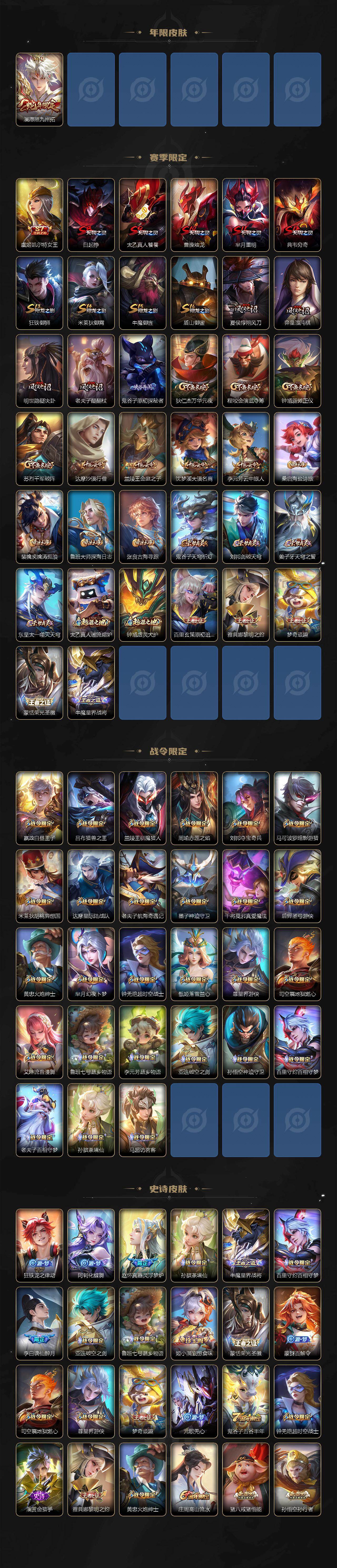 WZQM4212578王者荣耀账号详情图4