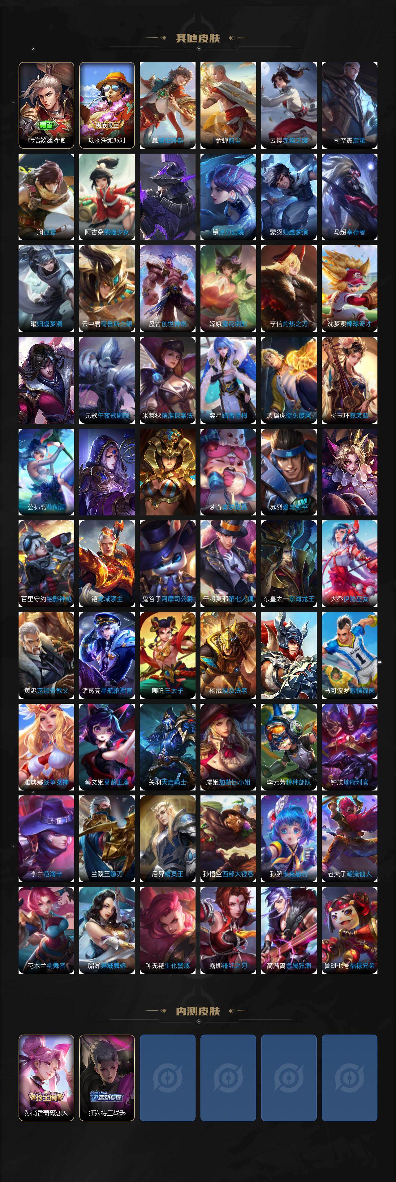 WZQM4212578王者荣耀账号详情图7