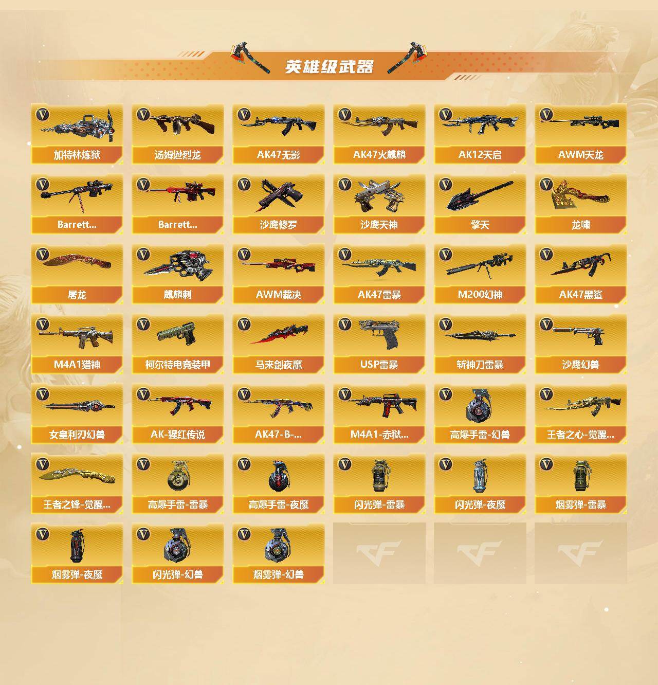 CFCMW459719穿越火线账号详情图3 CFCMW459719穿越火线账号详情图3