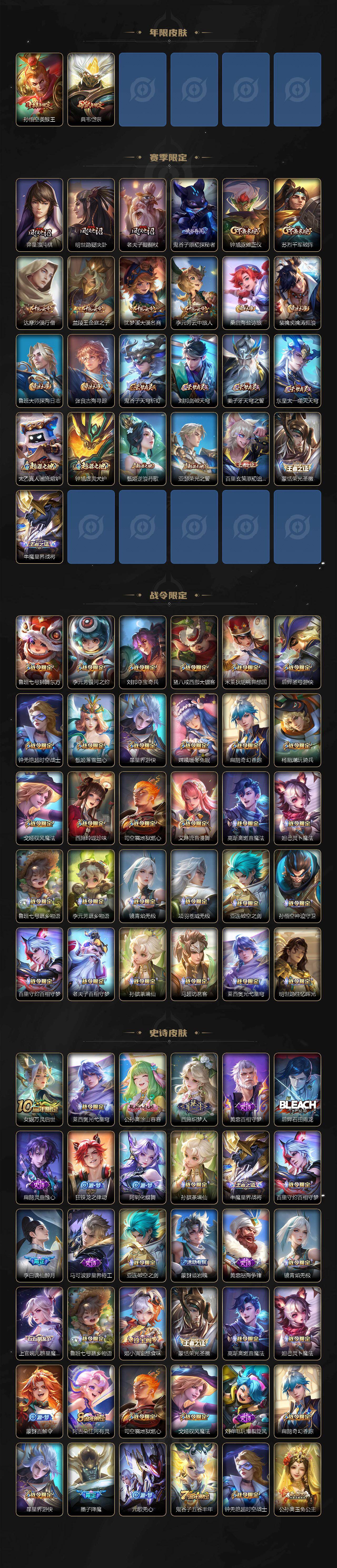 WZQM4212590王者荣耀账号详情图4