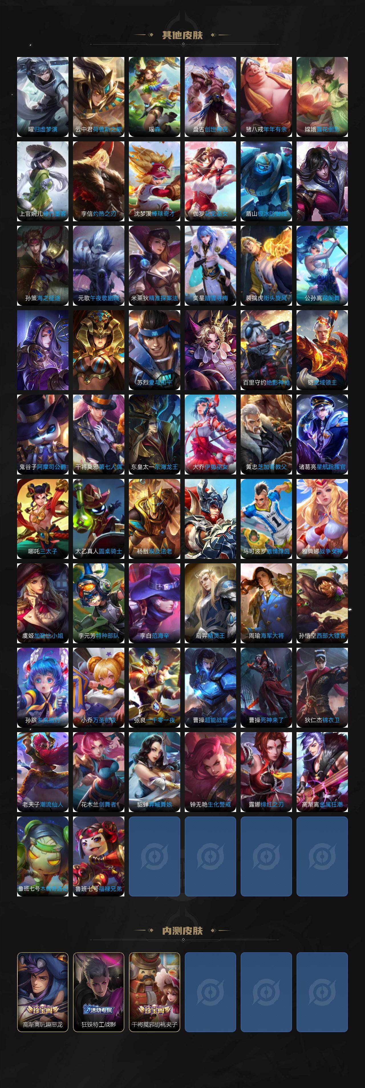 WZQM4212590王者荣耀账号详情图7