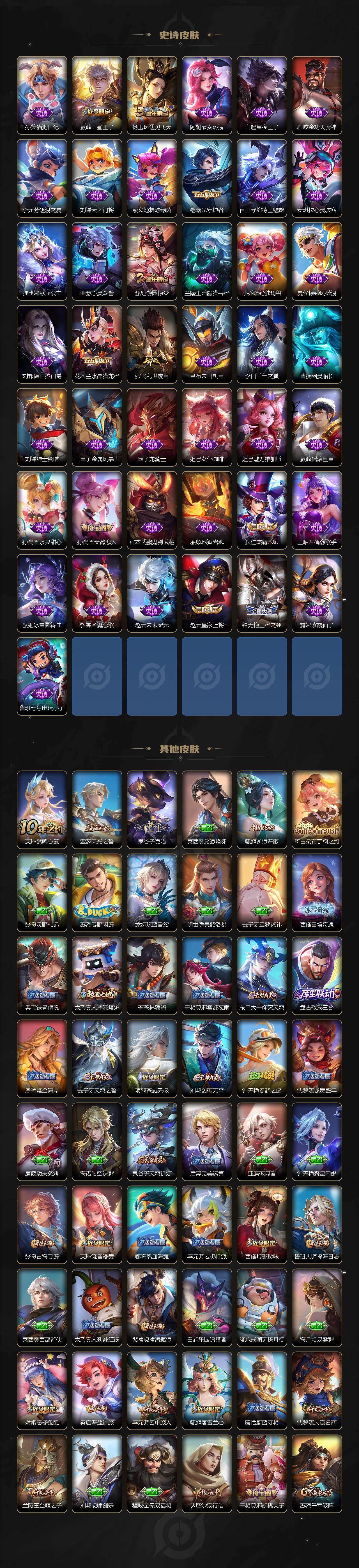 WZQM4212598王者荣耀账号详情图5