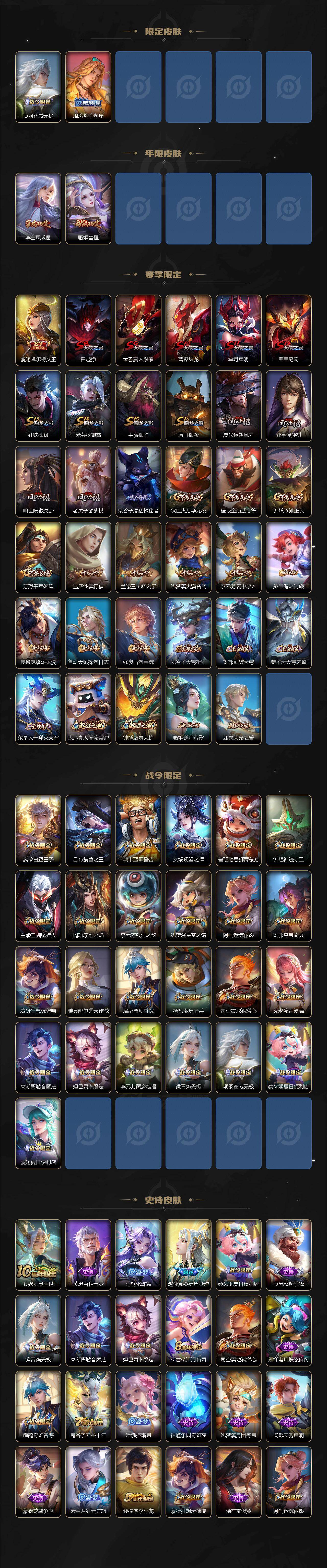 WZQM4212605王者荣耀账号详情图4