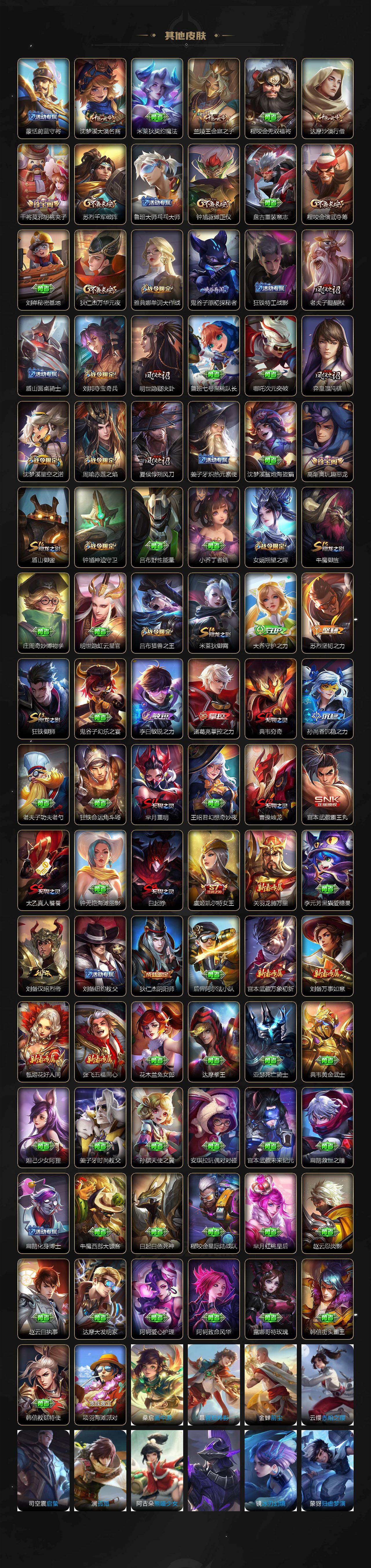 WZQM4212605王者荣耀账号详情图6