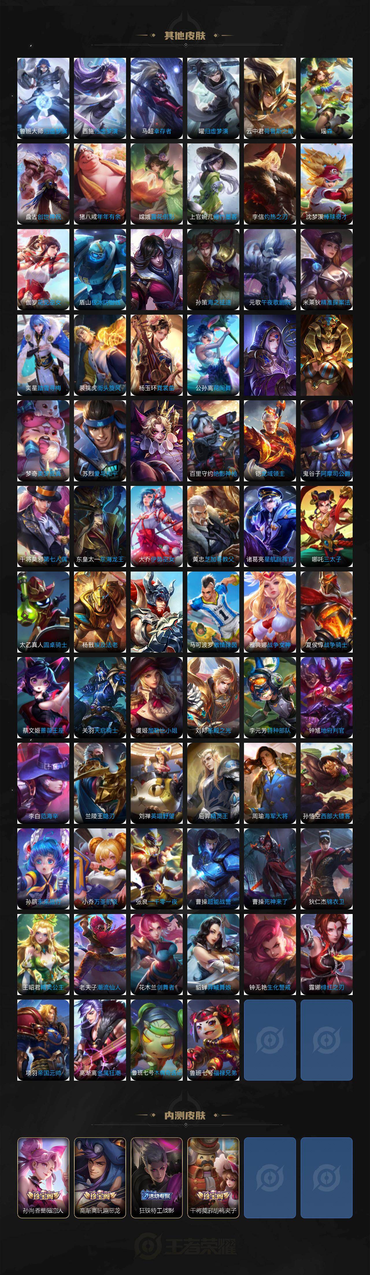 WZQM4212605王者荣耀账号详情图7