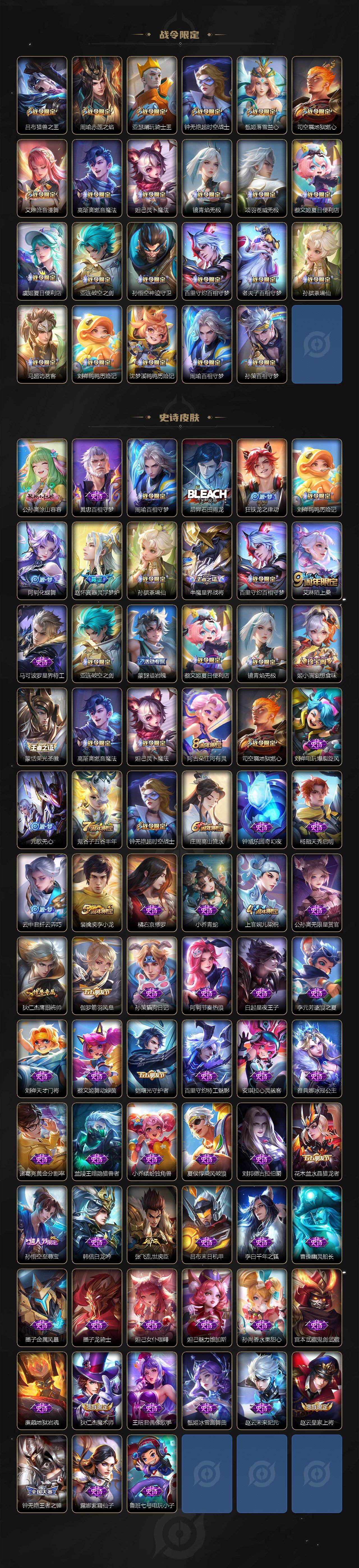 WZQM4212609王者荣耀账号详情图4