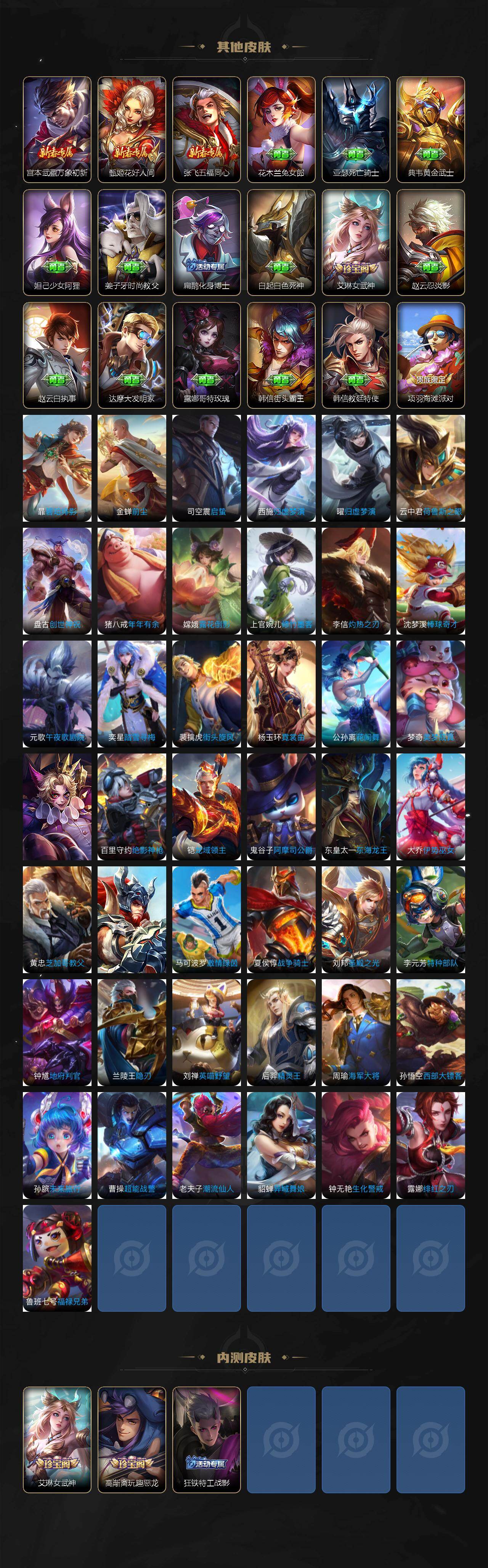 WZQM4212609王者荣耀账号详情图6