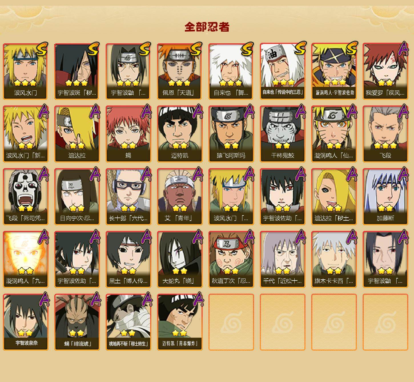 HYEY418683火影忍者账号详情图2