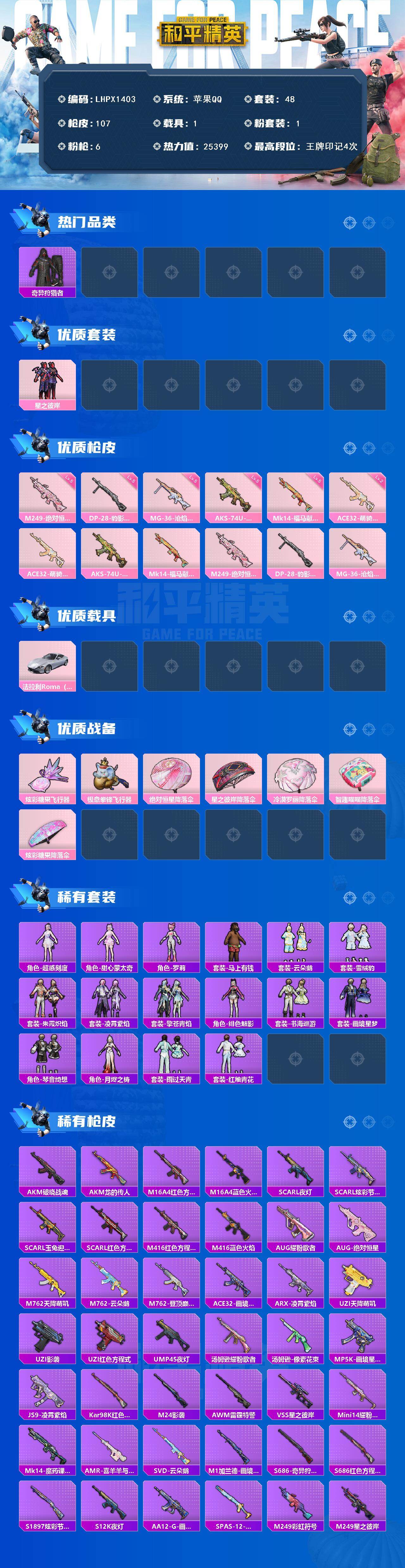 HPLE4117621和平精英账号详情图2