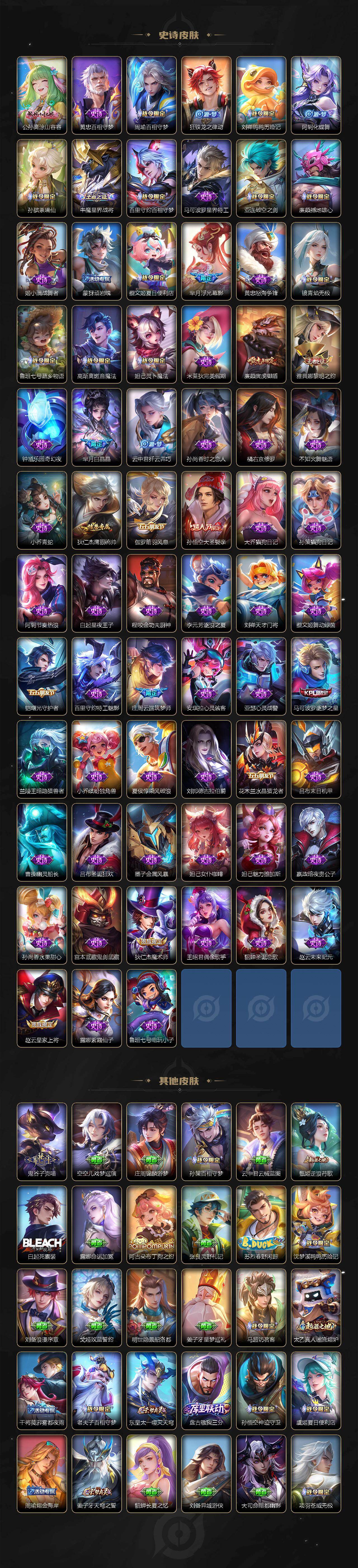 WZLX4214599王者荣耀账号详情图3