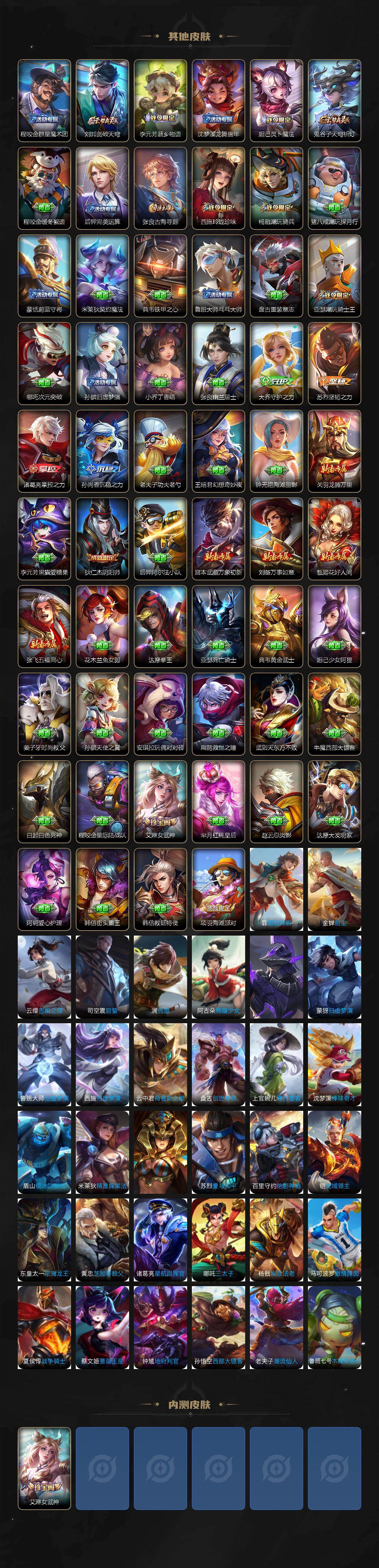 WZLX4214599王者荣耀账号详情图4